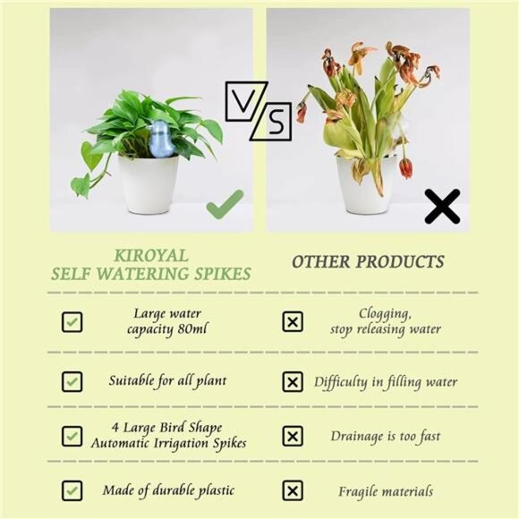 4 Pack Self Watering Spikes,Indoor Plant Watering Globes, Bird Shape Automatic - Picture 4 of 7